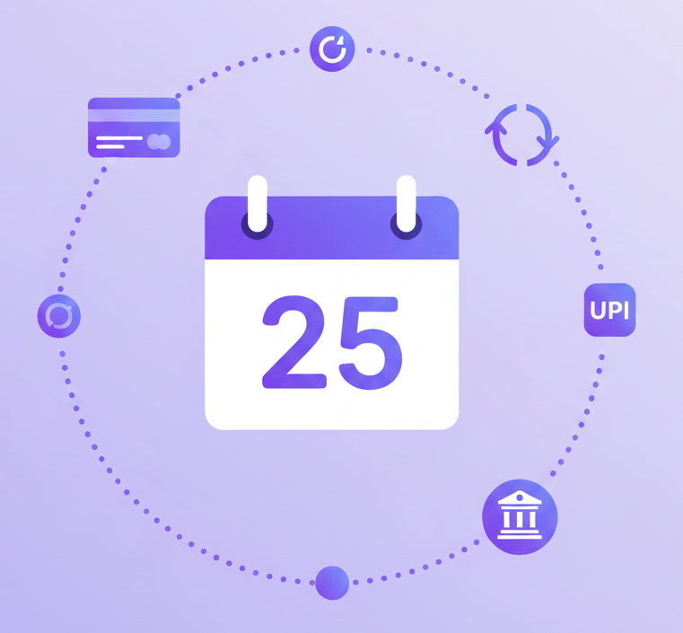 smart billing smart billing