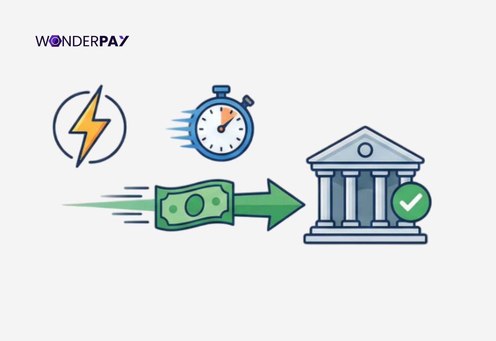 Charges and Fees for Instant Settlement Charges and Fees for Instant Settlement