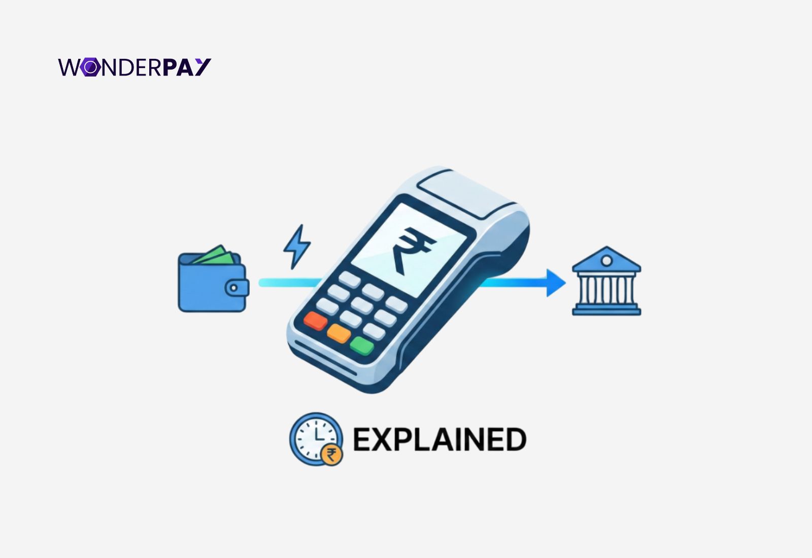 Instant Settlement POS Machine Instant Settlement POS Machine