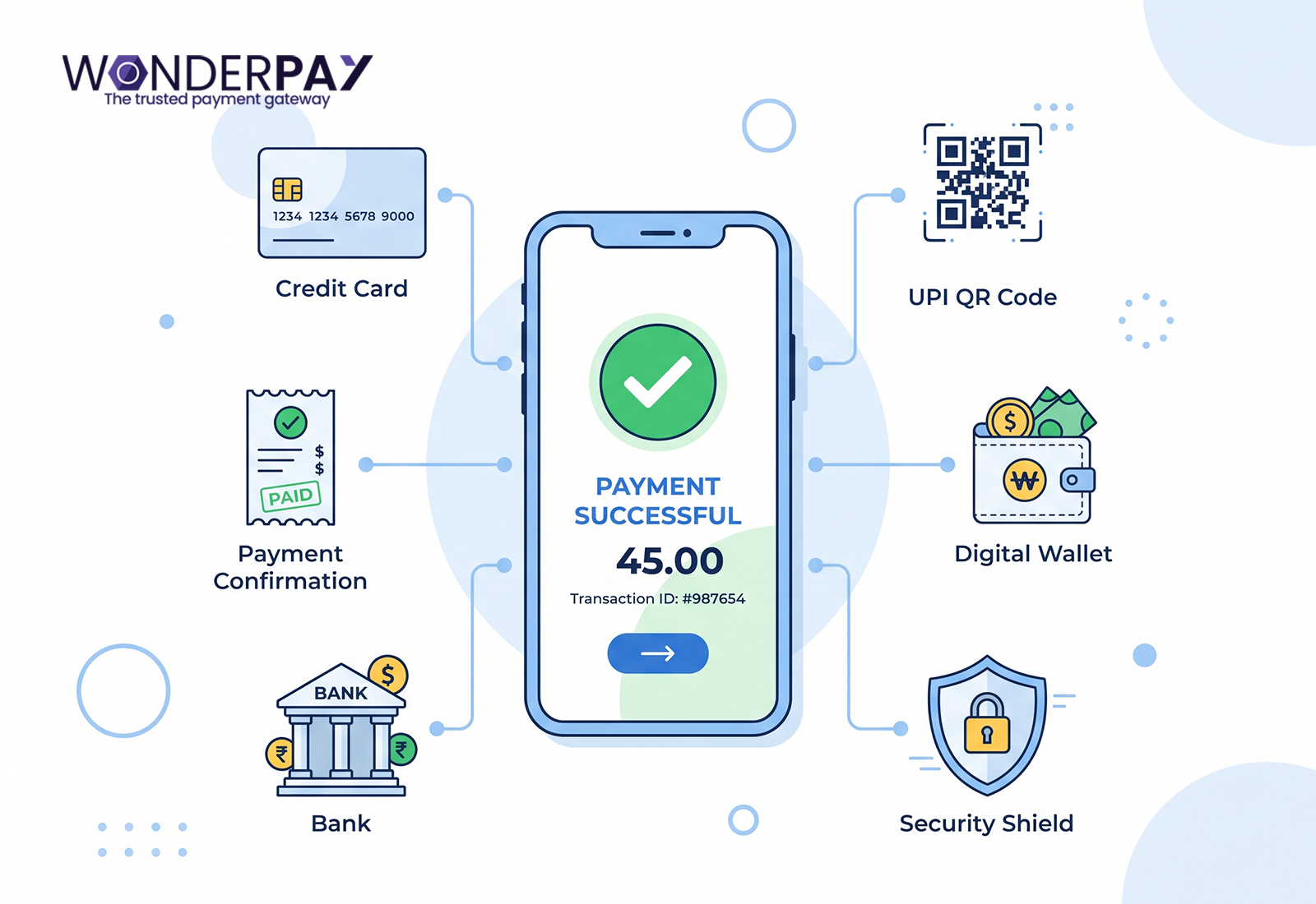 best payment service provider best payment service provider