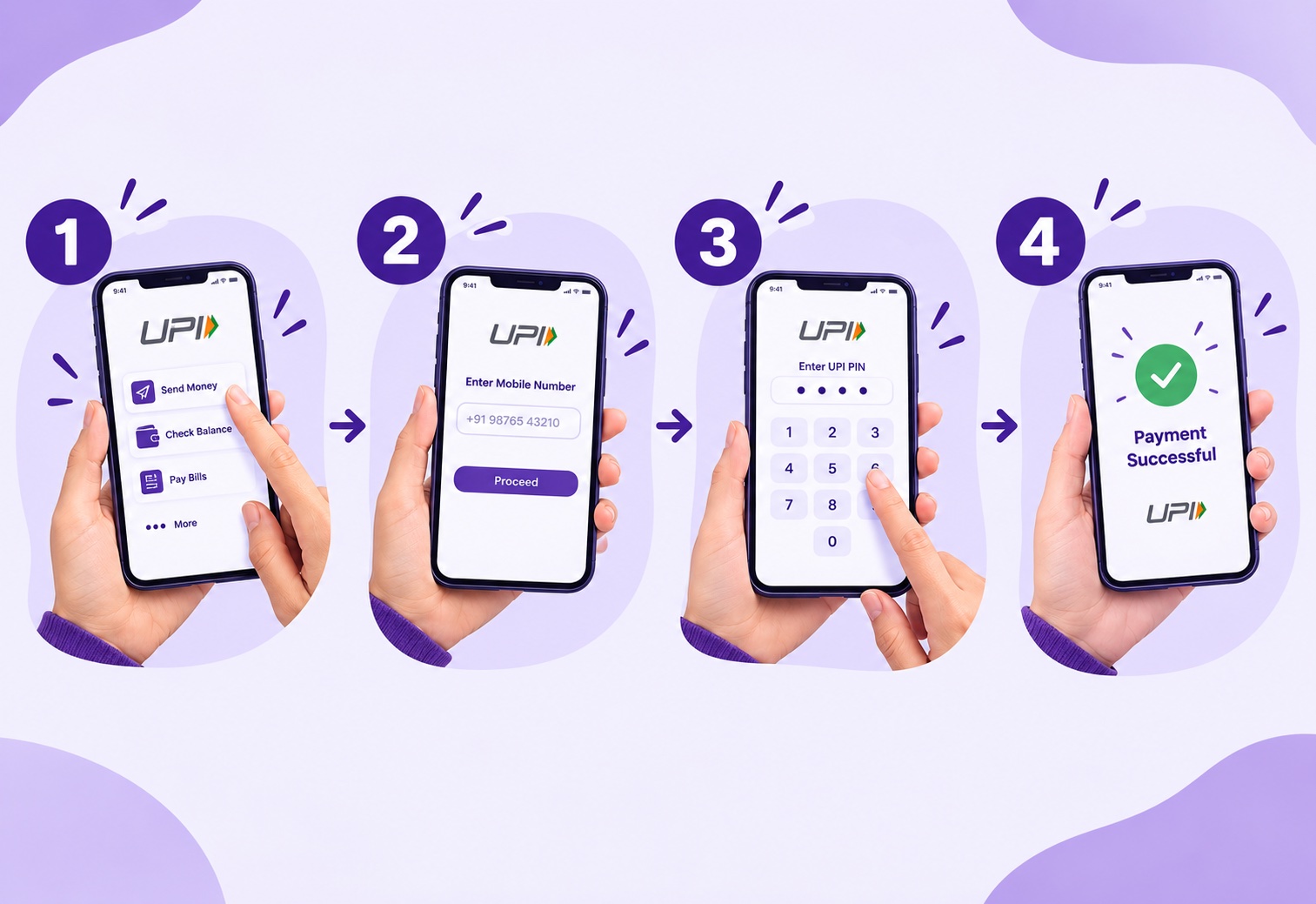 offline UPI payment number offline UPI payment number