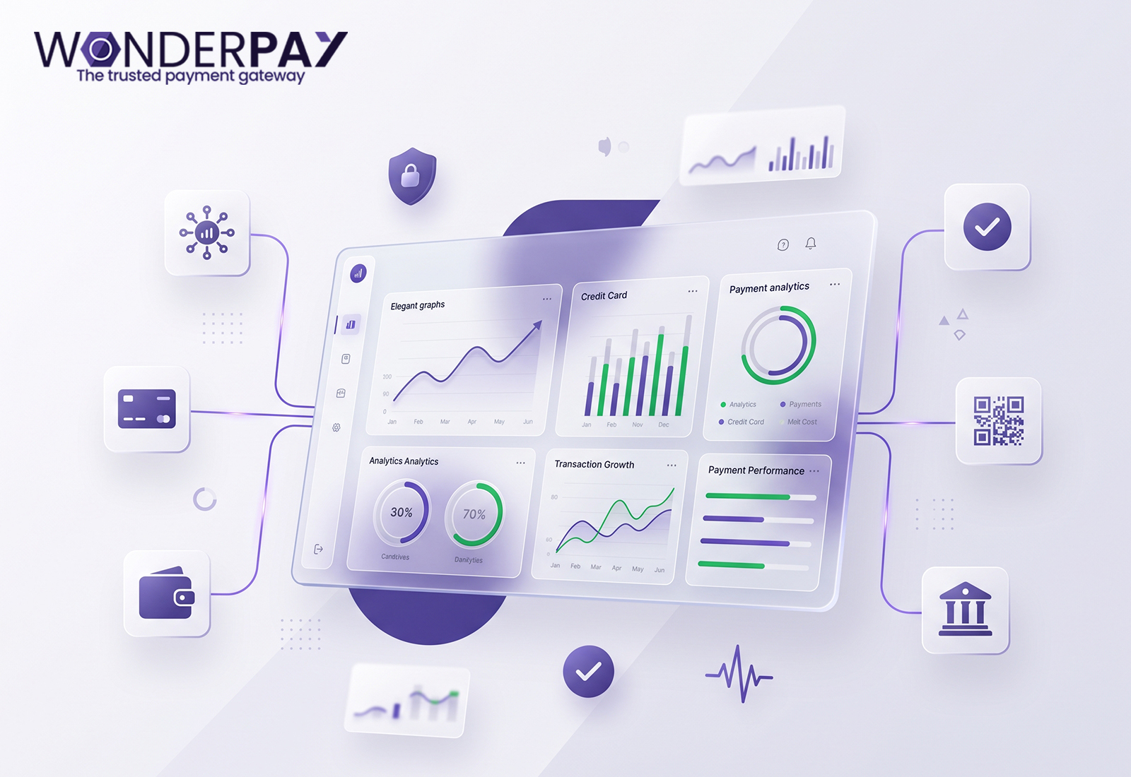 Payment orchestration Payment orchestration