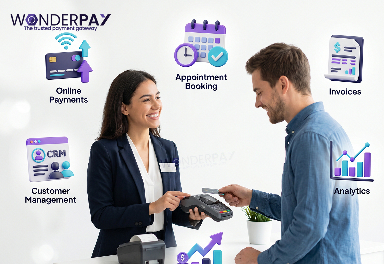 pos machine integration