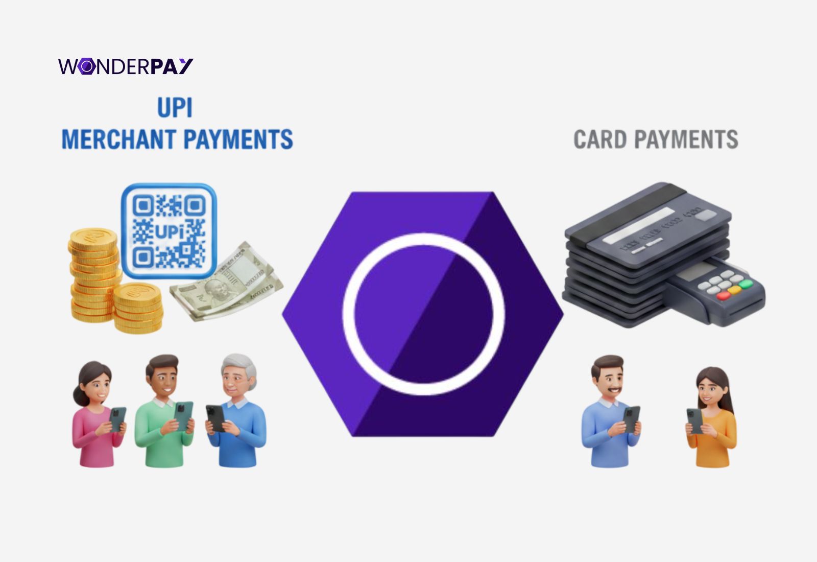 UPI Merchant Payment UPI Merchant Payment