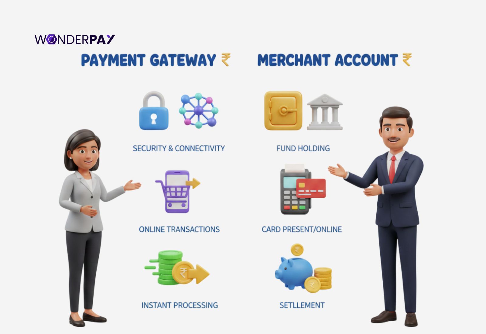 Payment Gateway