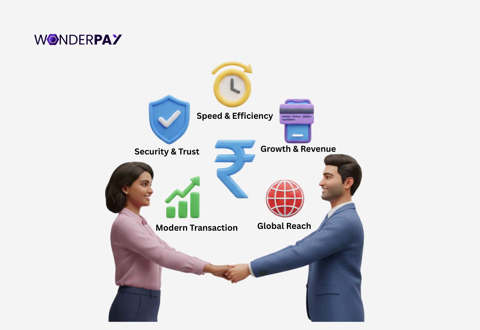 Good Payment Processor