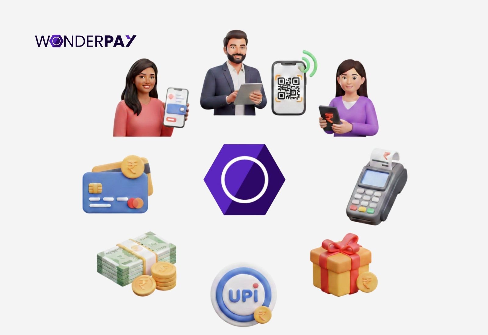 Payment Methods Payment Methods