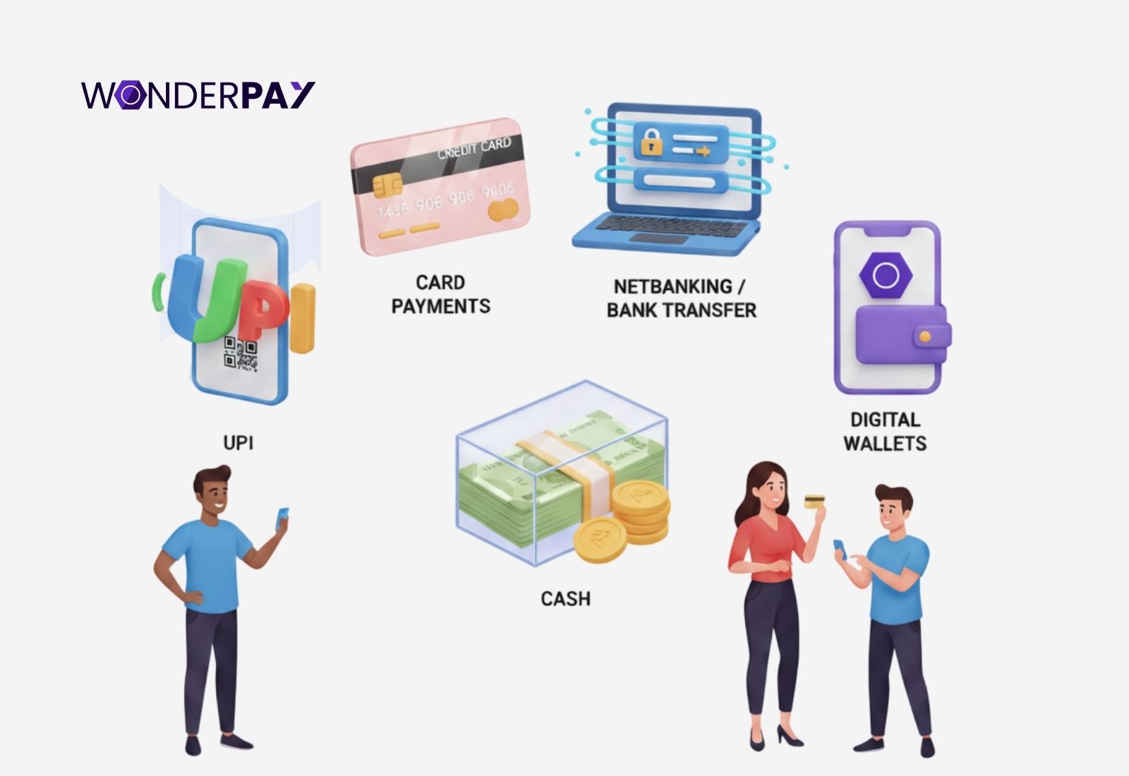 Mode of Payment Mode of Payment
