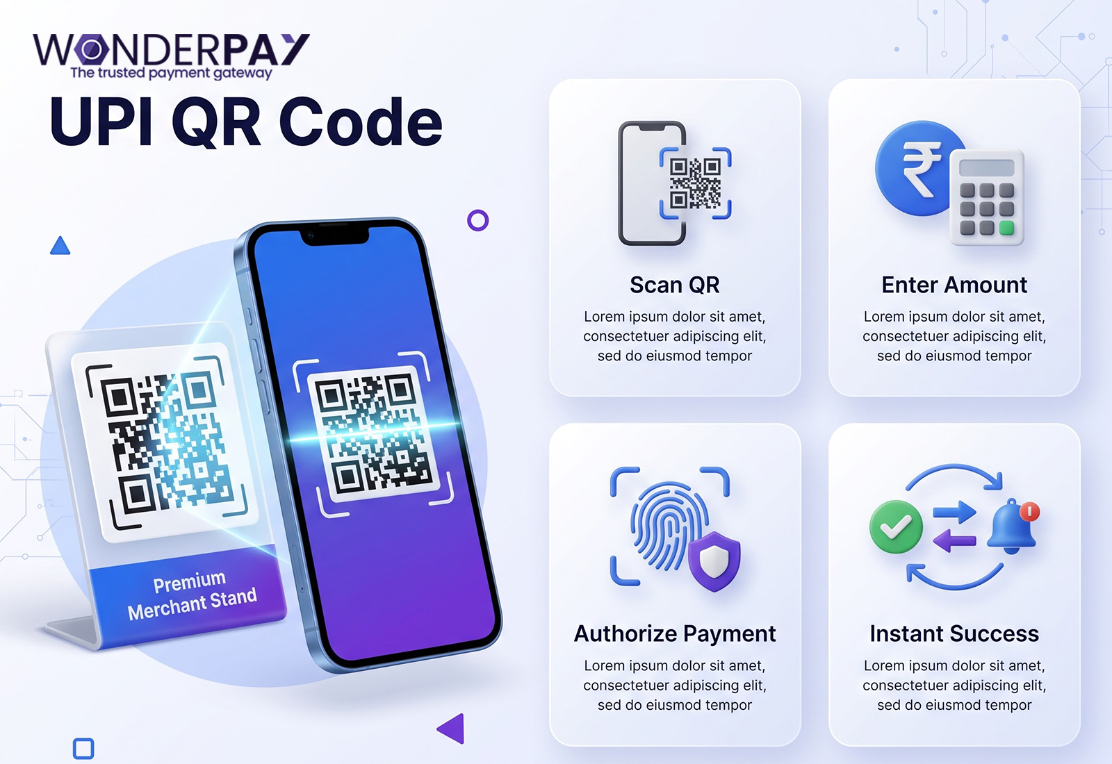 What is a UPI QR code and How it Works?