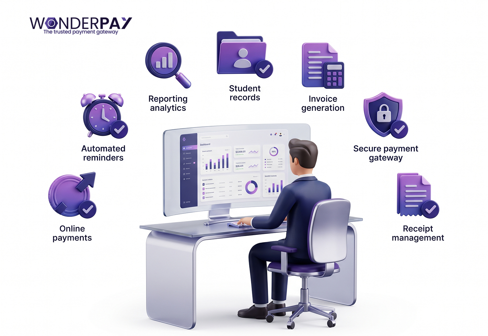 fee collection features fee collection features