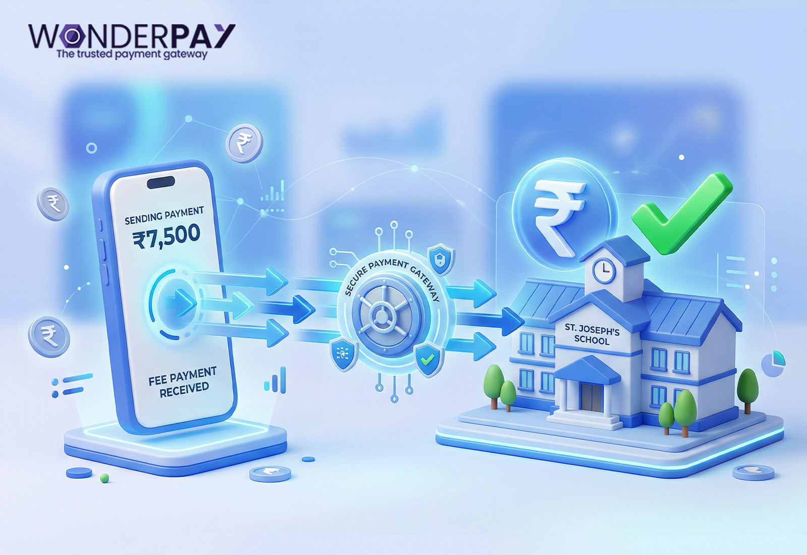 Payment Gateway for Educational Institutes Payment Gateway for Educational Institutes